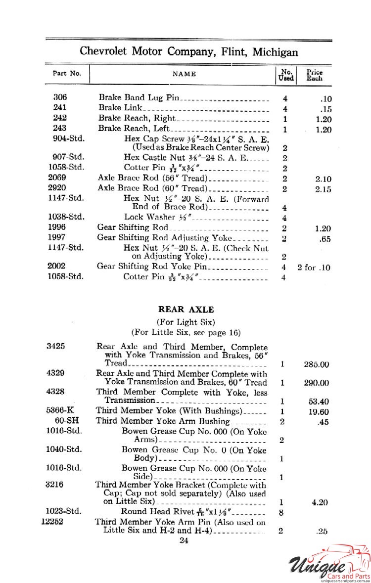 1912 Chevrolet Light and Little Six Parts Price List Page 12